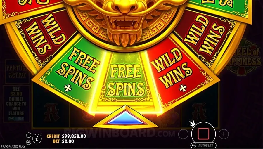 Various types of casino bonuses like welcome, free spins, and deposit match at sz777
